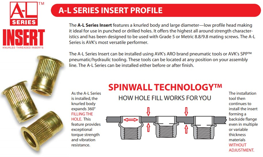 AVK Large Flange Threaded Inserts AL Series H.W. Eckhardt